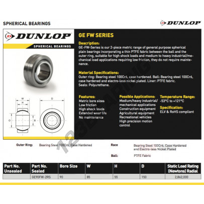 GE90-FW-2RS-DUNLOP