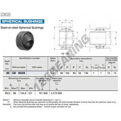 GE90GS-IKO