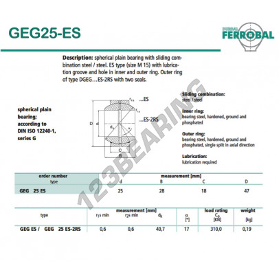 DGEG25-ES-DURBAL