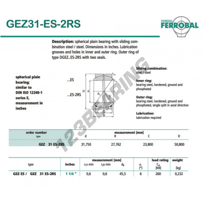 GEZ31-ES-2RS-DURBAL