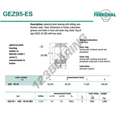GEZ95-ES-DURBAL
