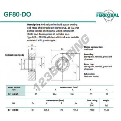 GF80-DO-DURBAL
