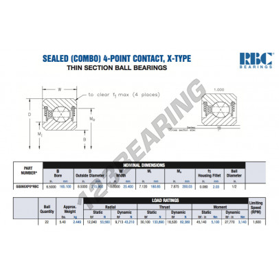 GG065-XP0-RBC