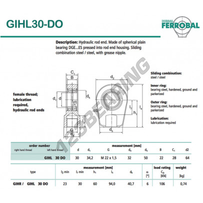 GIHL30-DO-DURBAL