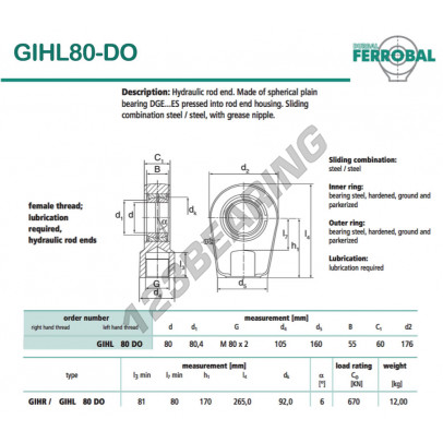 GIHL80-DO-DURBAL