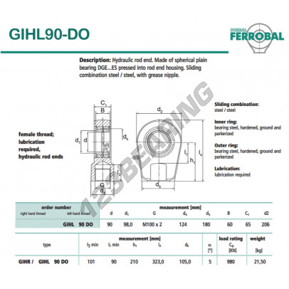 GIHL90-DO-DURBAL