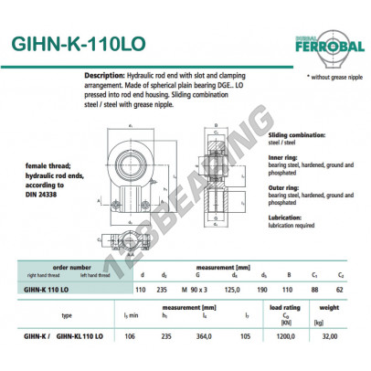 GIHN-K-110LO-DURBAL