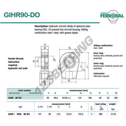 GIHR90-DO-DURBAL