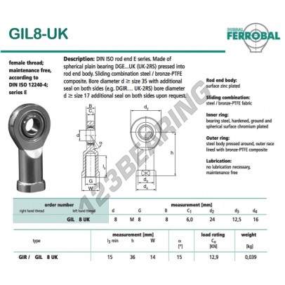 GIL8-UK-DURBAL