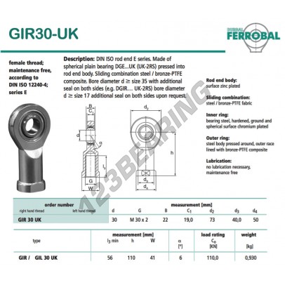 GIR30-UK-DURBAL