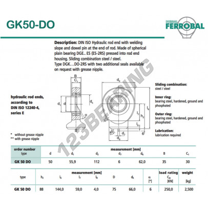 DGK50-DO-DURBAL