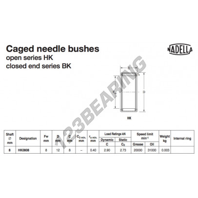 HK0808-NADELLA