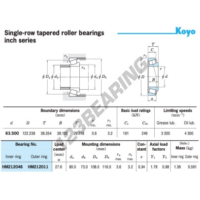 HM212046-HM212011-KOYO