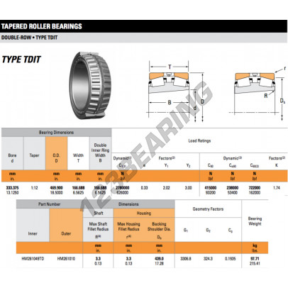 HM261049TD-HM261010-TIMKEN
