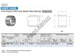 IRB812-1-IKO
