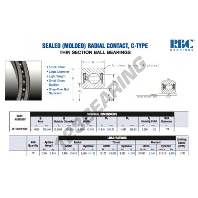 JD110-CP0-RBC