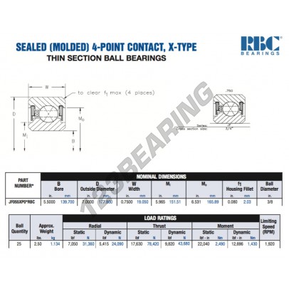 JF055-XP0-RBC