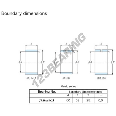JR60X65X25-JTEKT