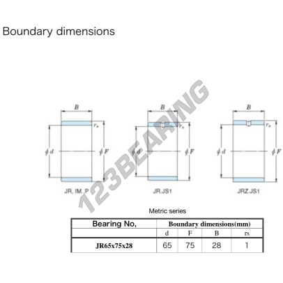 JR65X75X28-JTEKT