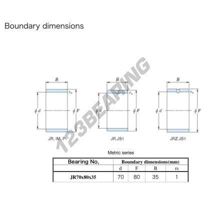 JR70X80X35-JTEKT