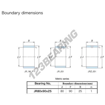 JR80X90X25-JTEKT