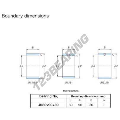 JR80X90X30-JTEKT