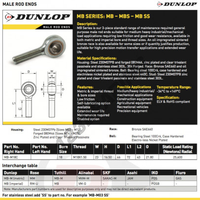MB-M18-C-DUNLOP