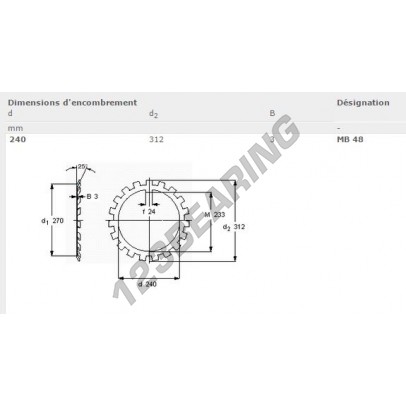 MB48-SKF
