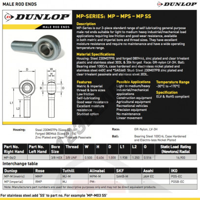 MP-06-2-DUNLOP