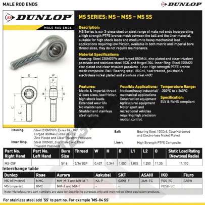 MS-05-F-DUNLOP
