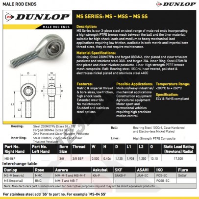 MS-06-F-DUNLOP