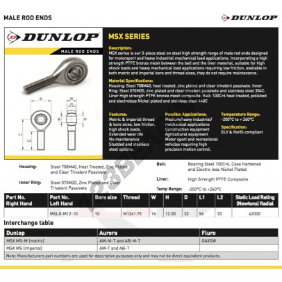 MSLX-M12-10-DUNLOP
