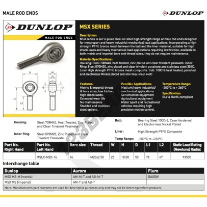 MSLX-M20-16-DUNLOP