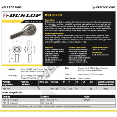 MSX-M08-DUNLOP