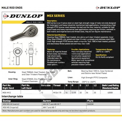 MSX-M12-DUNLOP