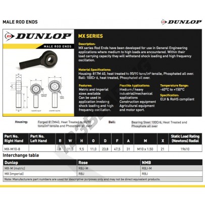MX-M10-8-DUNLOP