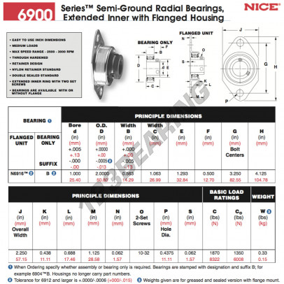 N6916-NICE