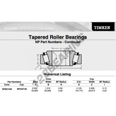 NP007430-NP423135-TIMKEN