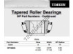 NP198625-TIMKEN