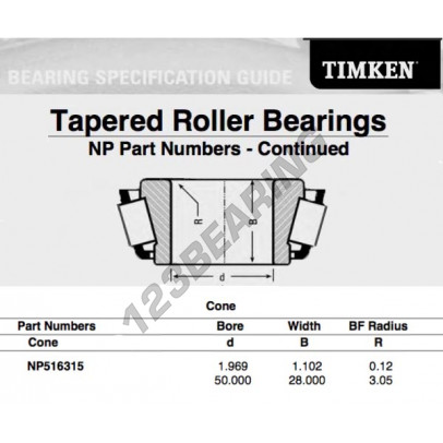 NP516315-TIMKEN