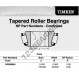 Cono - NP599945-TIMKEN