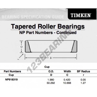 NP918319-TIMKEN