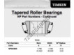 NP945856-TIMKEN