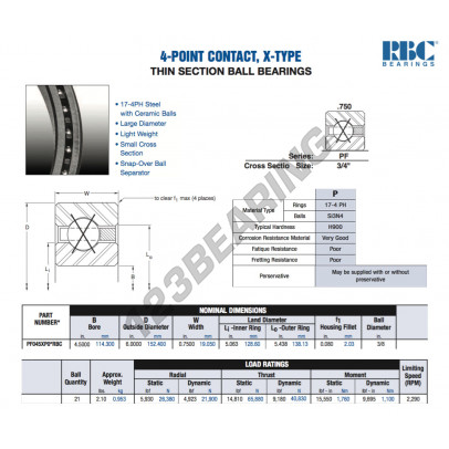 PF045-XP0-RBC