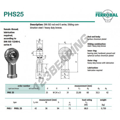 PHS25-DURBAL