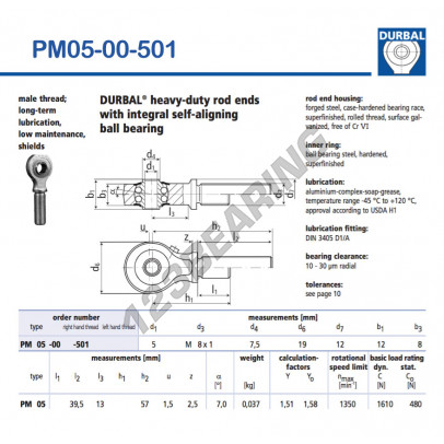 PM05-00-501-DURBAL