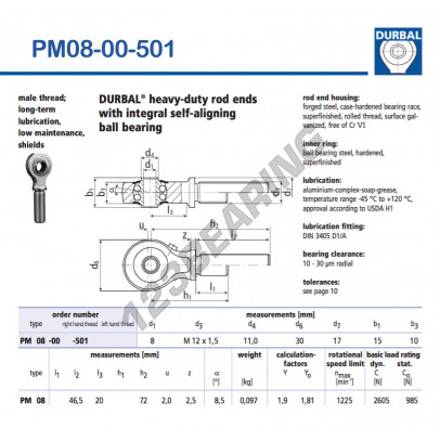 PM08-00-501-DURBAL