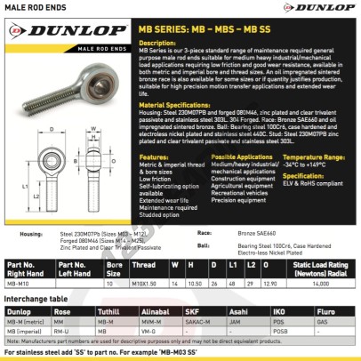 POS10-BRONZE-DUNLOP