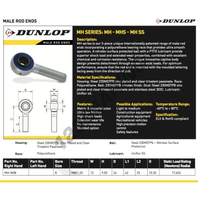 POS8-PU-DUNLOP