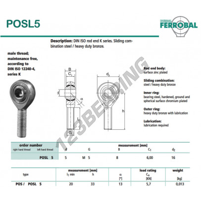 POSL5-DURBAL